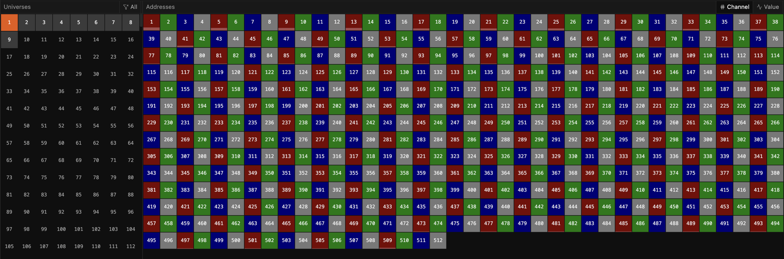 The Address Space grid: the pixelbar rig fills universe 1, each cell colored by the emitter role that occupies that channel